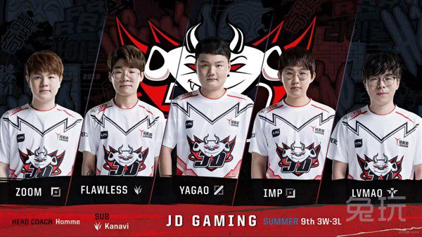 排名中游 排名中游