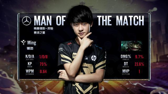 连扳4球 连扳4球