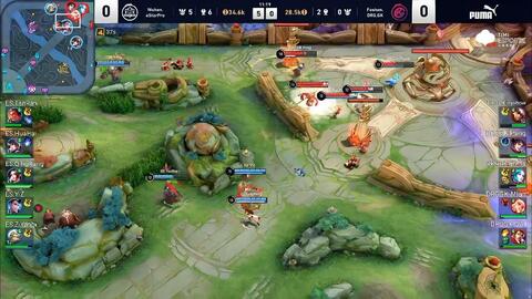 翻前参与度 翻前参与度