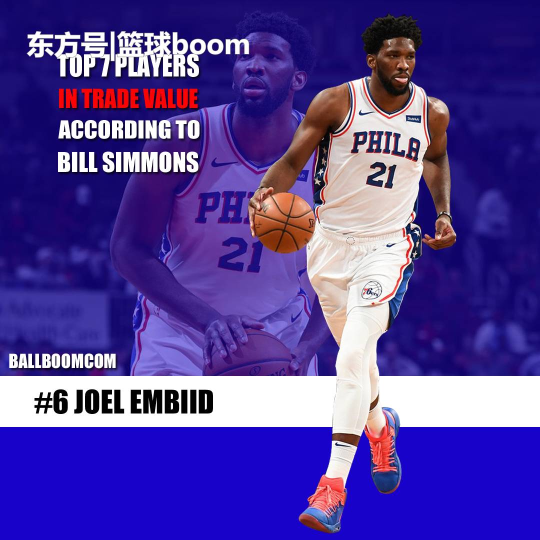 新增的骰子 新增的骰子