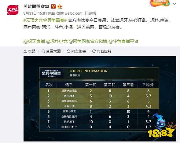 外包的信任